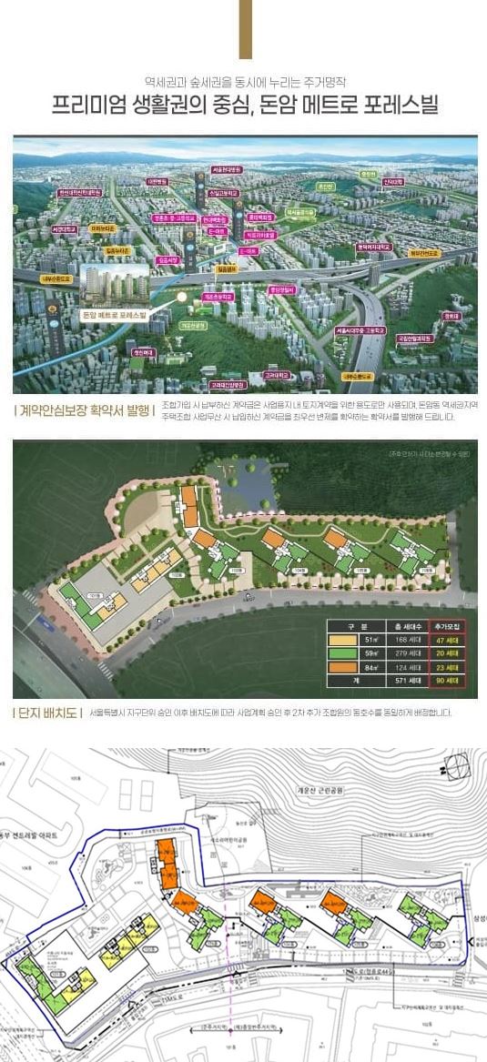 돈암 메트로 포레스빌 입지환경.jpg